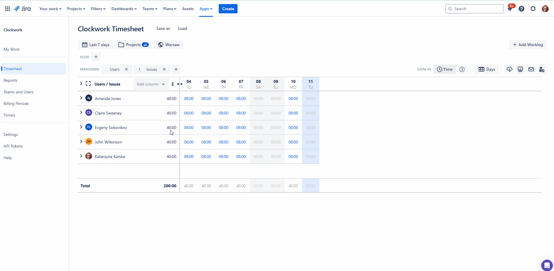 Currently logged-in user filter.gif