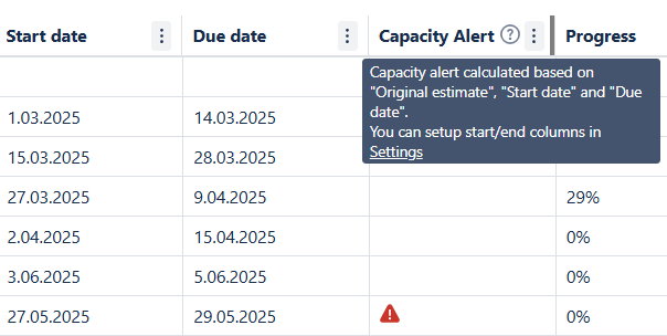 Capacity alert tooltip.png