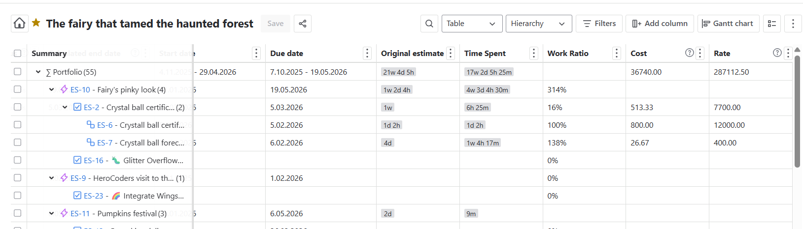 Portfolio costs and revenue.png