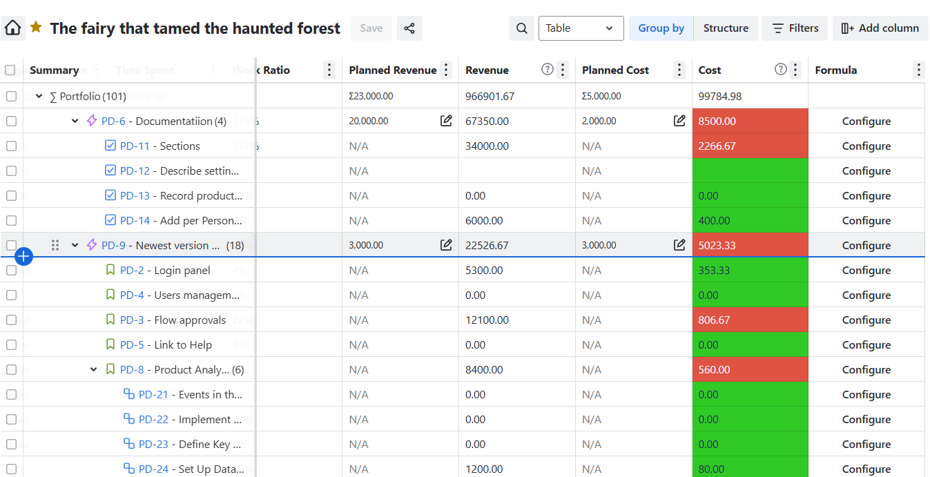 Conditional formatting of cells.png