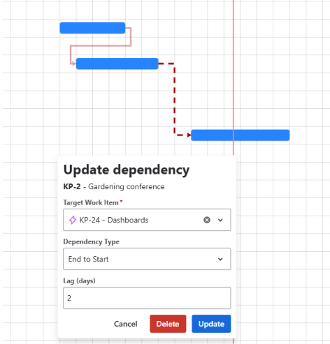Edit dependency.png