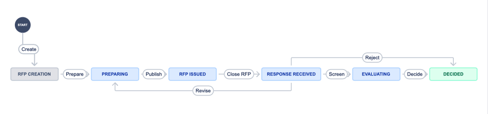 workflow.jpg
