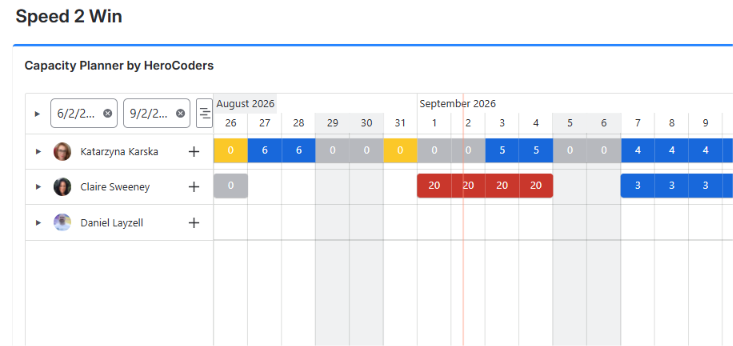 Capacity Planner dashboard gadget for jira dashboards.png