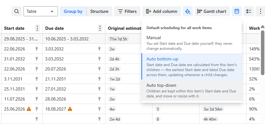 Auto bottom-up and top-down scheduling.png