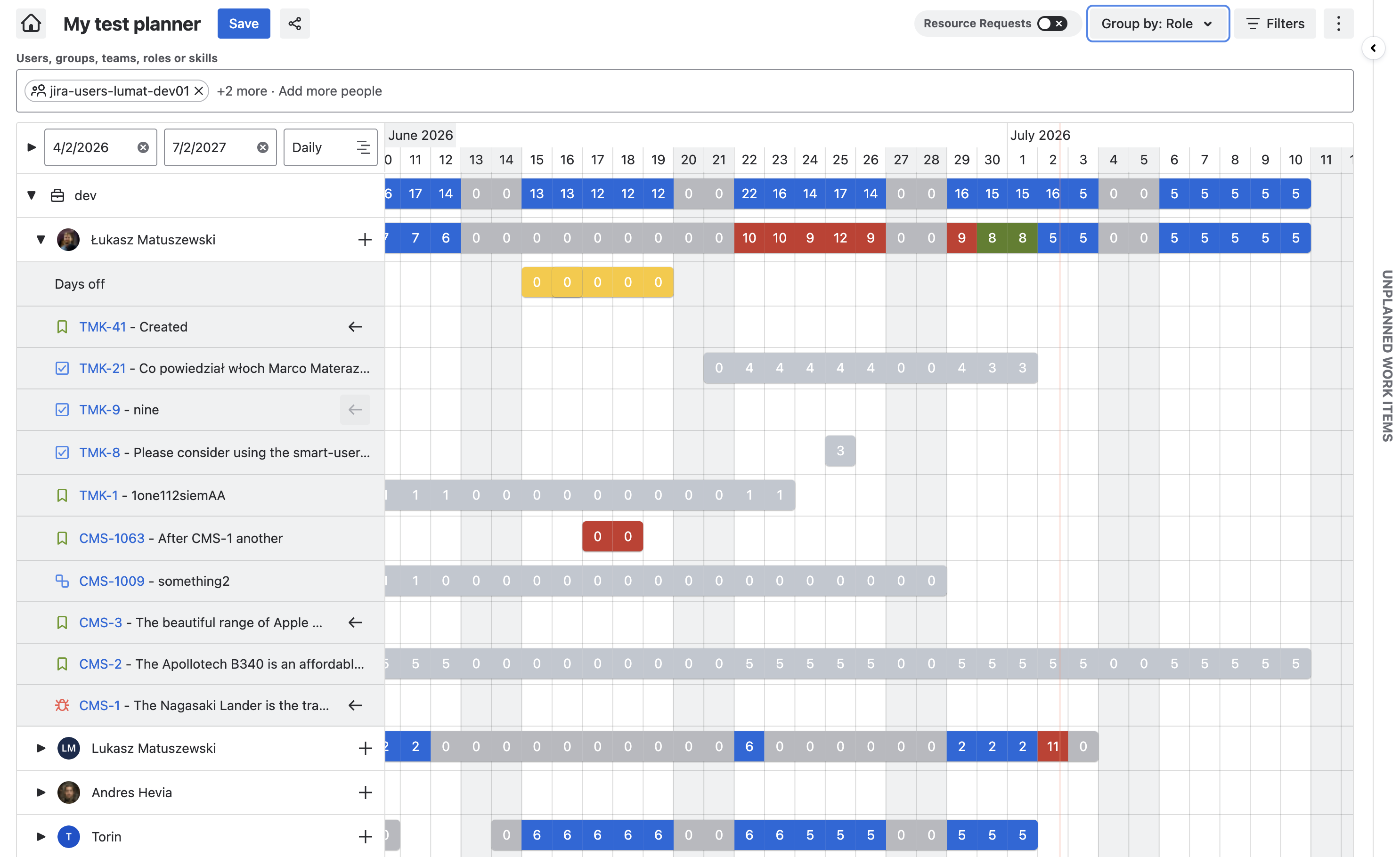 Capacity Planner grouping by Role.png