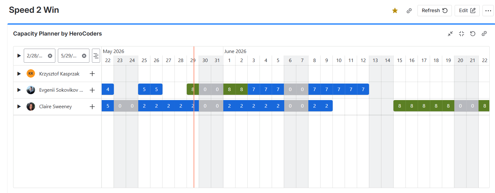 Capacity Planner Dashbaord gadget.png