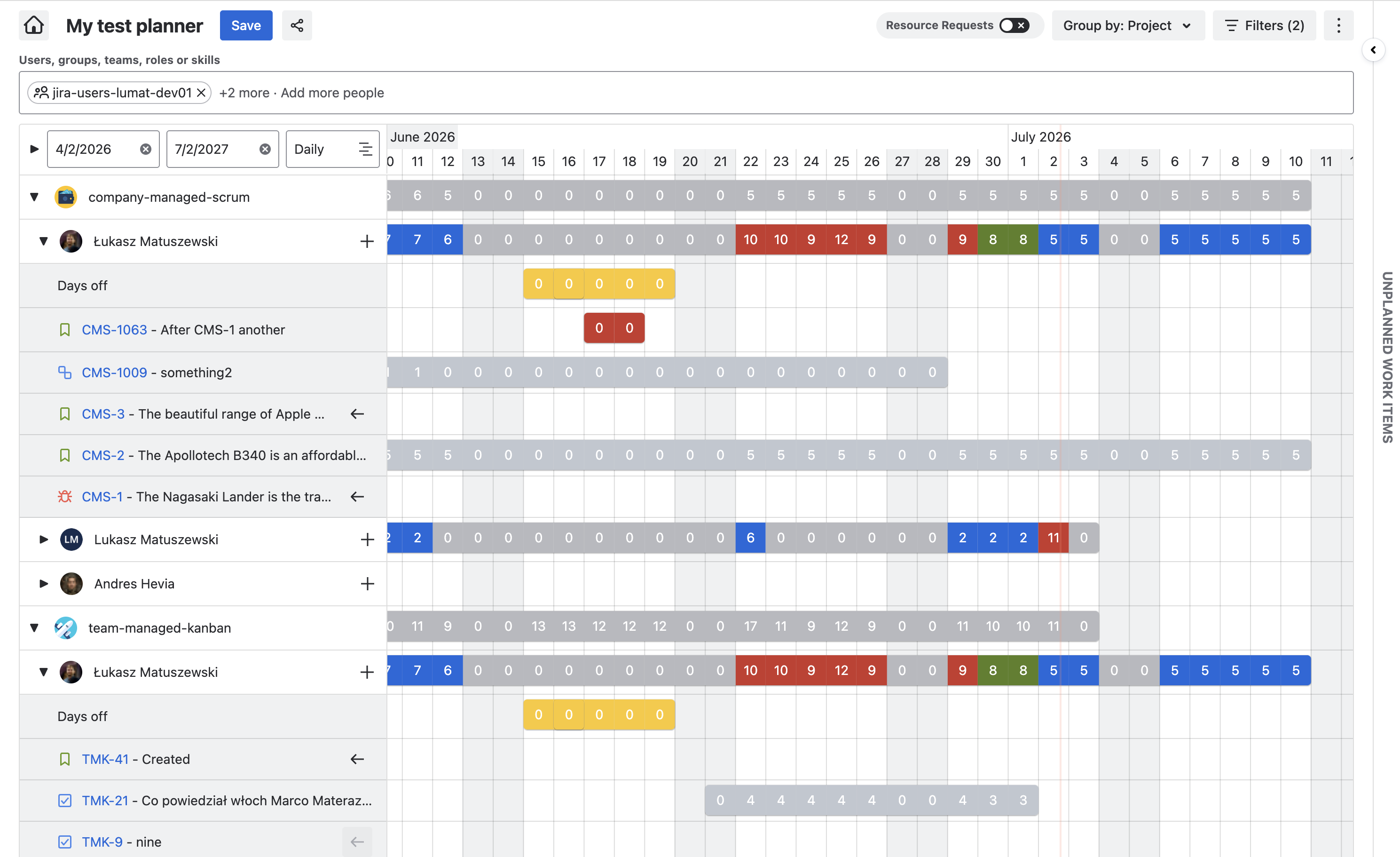 Capacity Planner grouping by Project.png